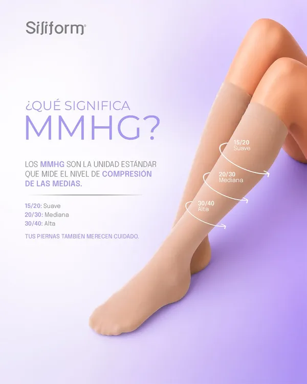 Guía Siliform de compresión graduada con niveles mmHg